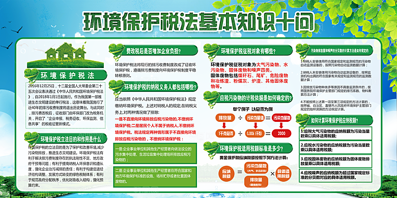 环境保护税法展板