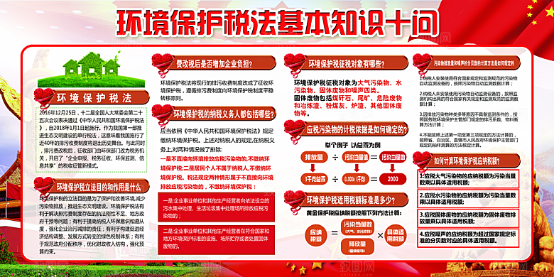 环境保护税法展板