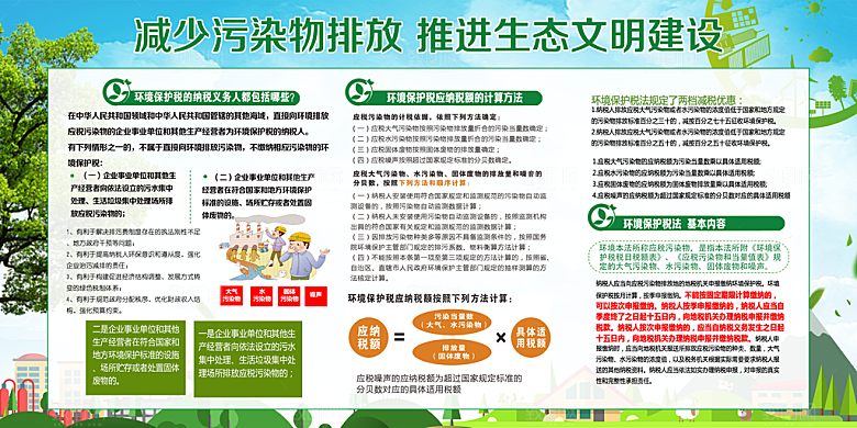 环境保护税法展板