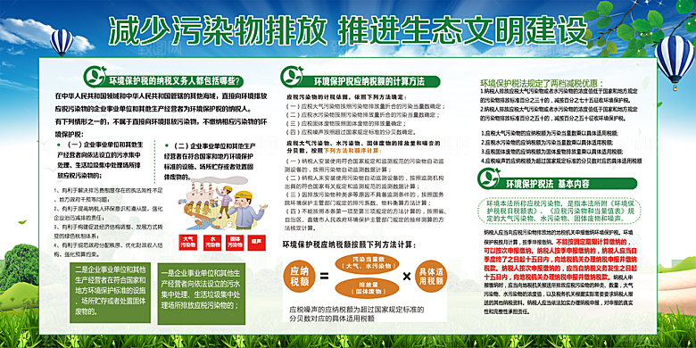 环境保护税法展板