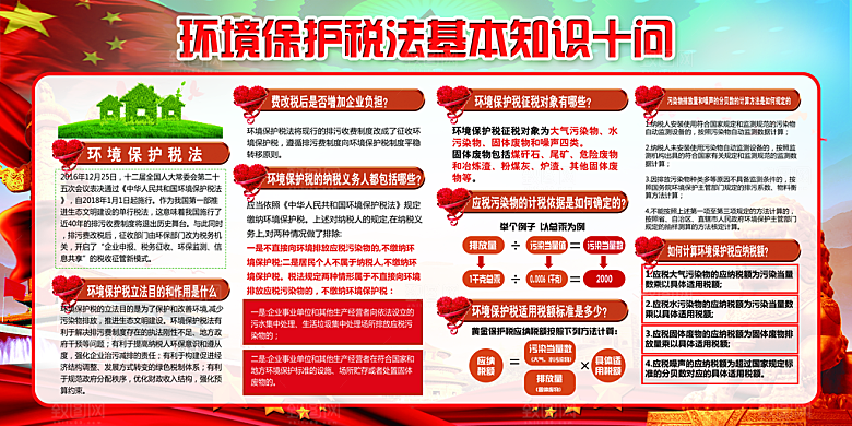 环境保护税法展板