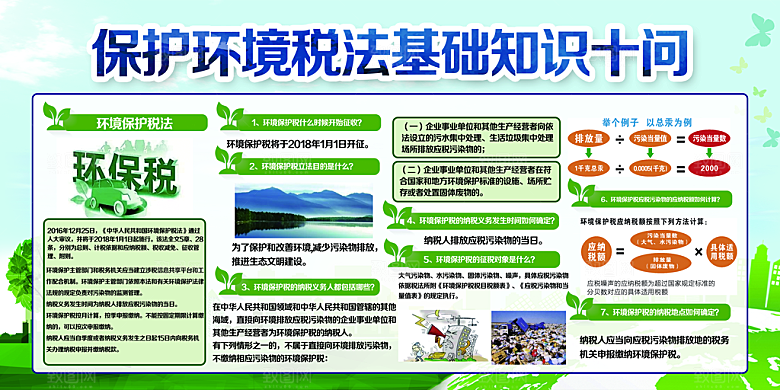 环境保护税法展板