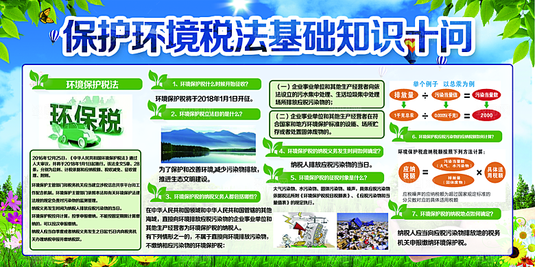 环境保护税法展板