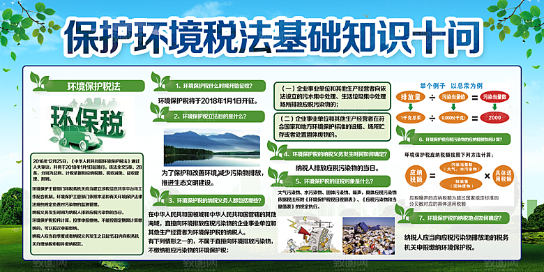 环境保护税法展板