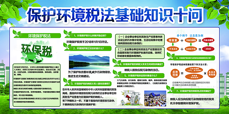 环境保护税法展板