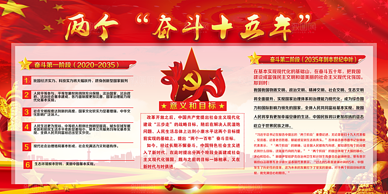 两个奋斗十五年展板