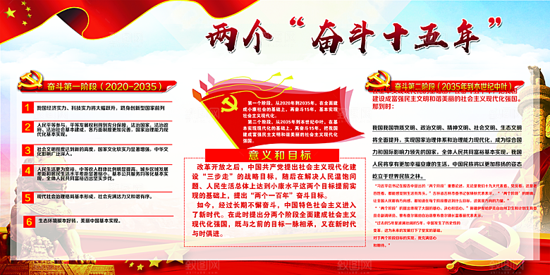 两个奋斗十五年展板