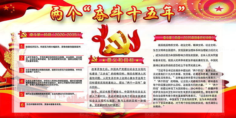 两个奋斗十五年展板