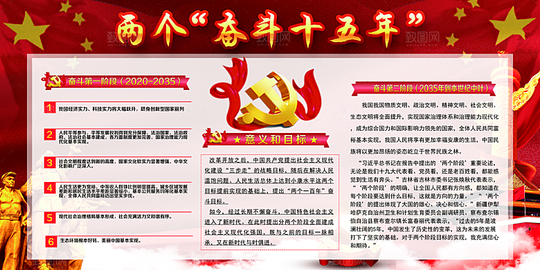 两个奋斗十五年展板