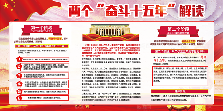 两个奋斗十五年展板