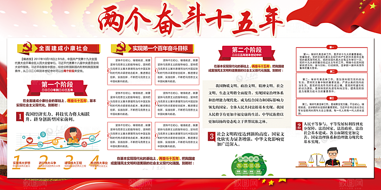 两个奋斗十五年展板