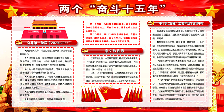 两个奋斗十五年展板