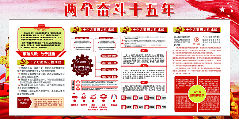 两个奋斗十五年展板