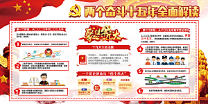 两个奋斗十五年展板