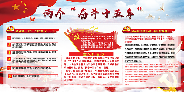 两个奋斗十五年展板