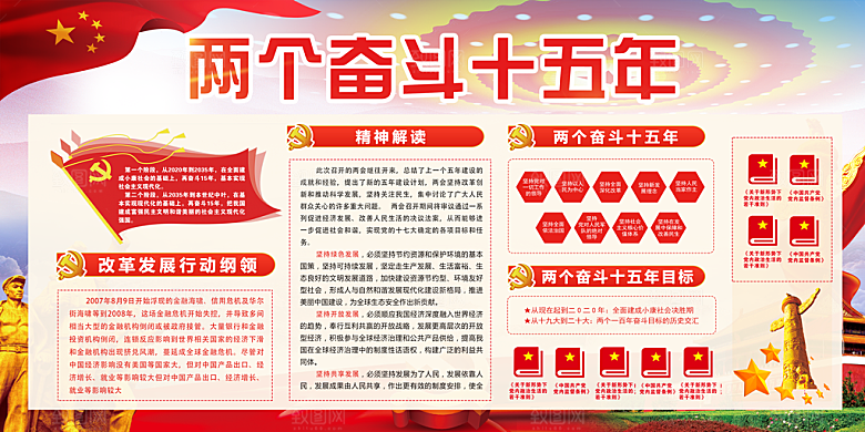 两个奋斗十五年展板