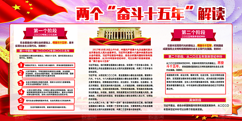 两个奋斗十五年展板