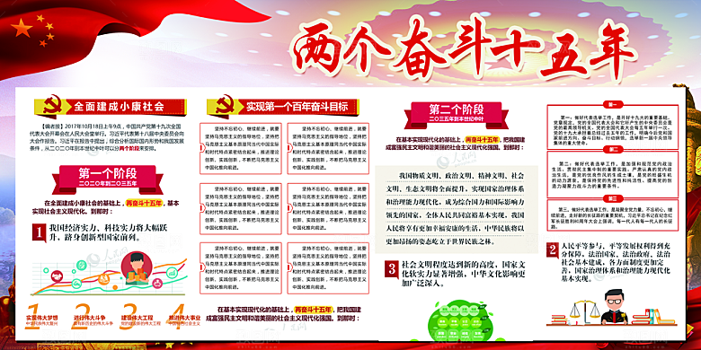 两个奋斗十五年展板