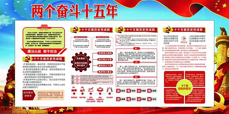 两个奋斗十五年展板