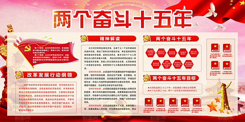 两个奋斗十五年展板
