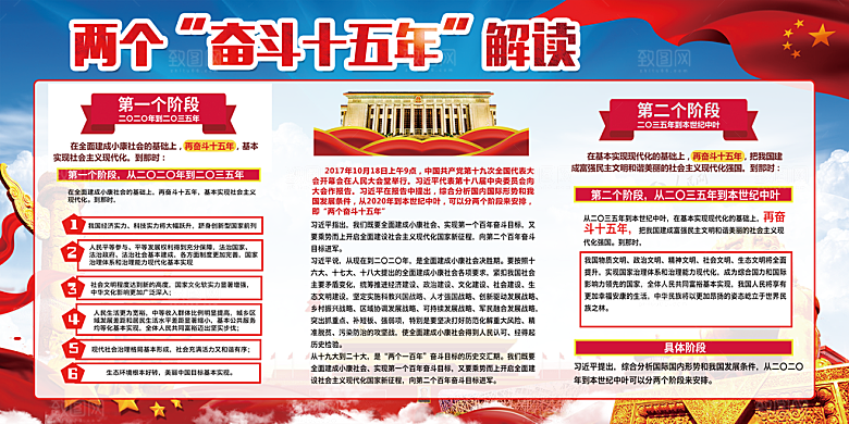两个奋斗十五年展板