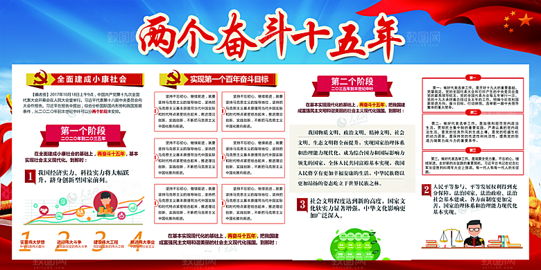 两个奋斗十五年展板