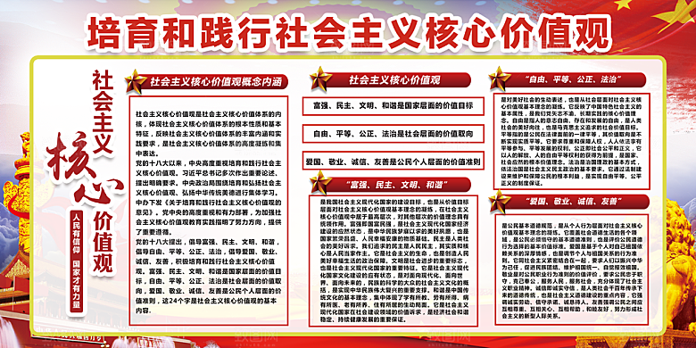 社会主义核心价值观展板