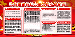 社会主义核心价值观展板