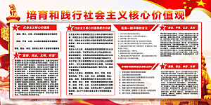 社会主义核心价值观展板