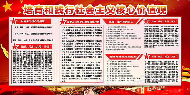 社会主义核心价值观展板