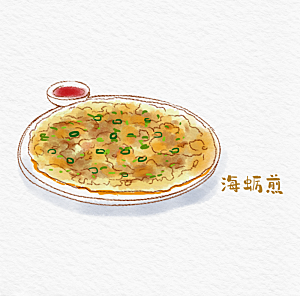 八大菜闽系菜水彩手绘美食插画