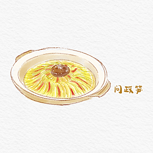 八大菜系徽菜水彩手绘美食插画