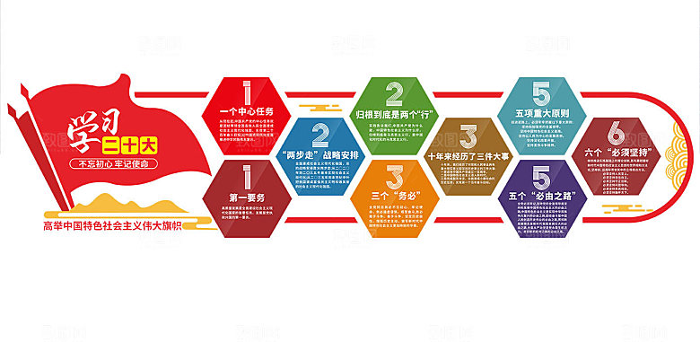 党建文化墙学习二十大