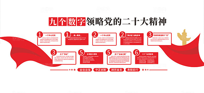 党建文化墙九个数字领略二十大精神