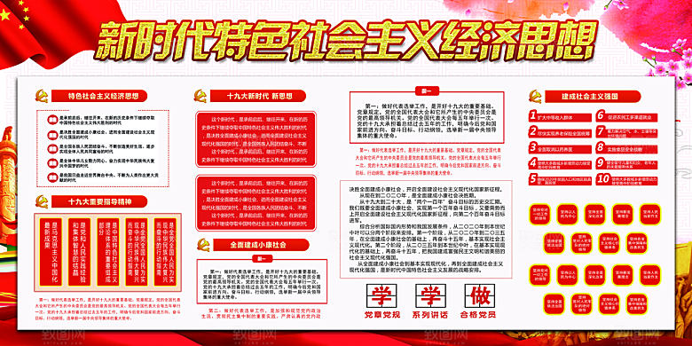 社会主义经济思想展板