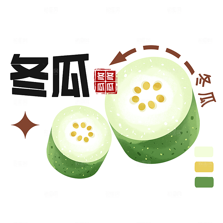 秋冬美食插画柚子排骨