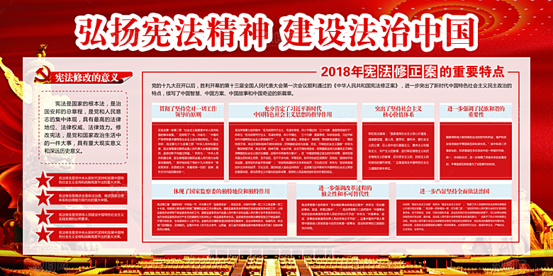 国家宪法精神展板