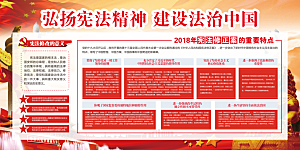 国家宪法精神展板