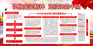 国家宪法精神展板