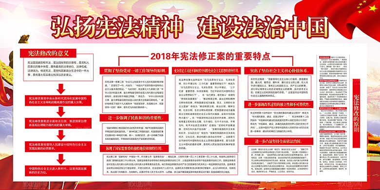 国家宪法精神展板