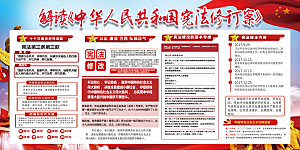 国家宪法精神展板