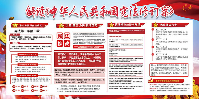 国家宪法精神展板