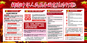 国家宪法精神展板