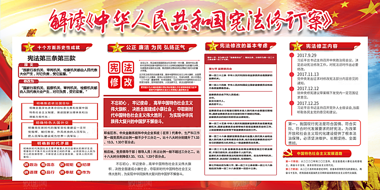 国家宪法精神展板