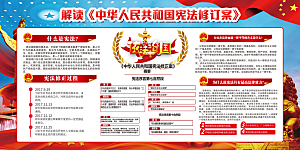国家宪法精神展板