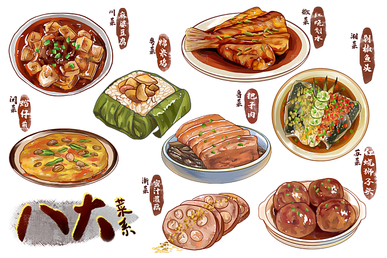 八大菜系手绘美食插画元素