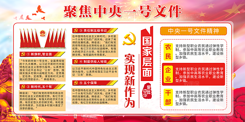 乡村振兴党建展板