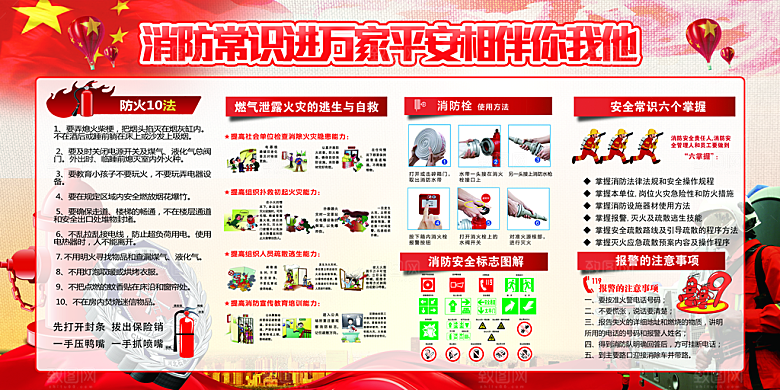 消防安全科普知识展板