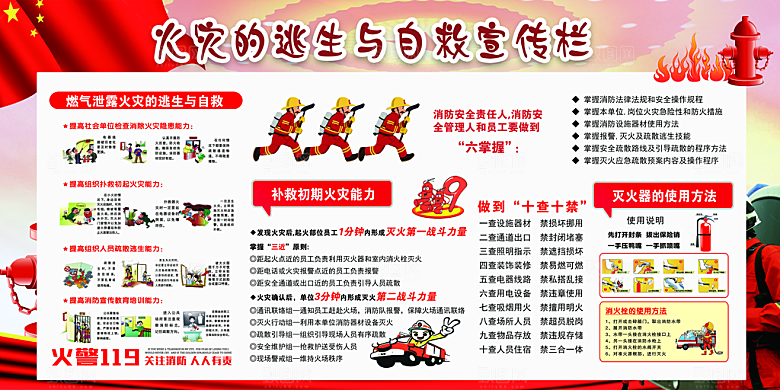 消防安全科普知识展板