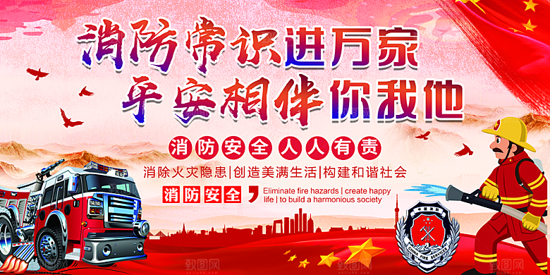 消防安全科普知识展板
